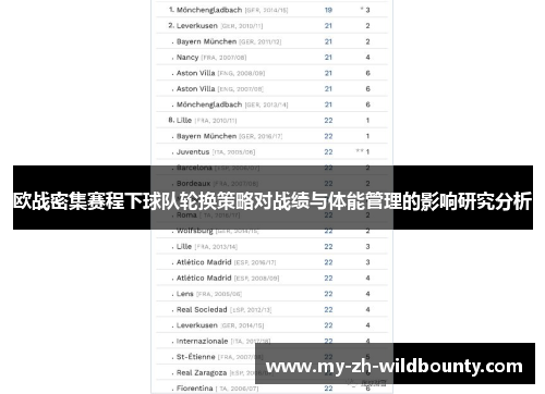 欧战密集赛程下球队轮换策略对战绩与体能管理的影响研究分析