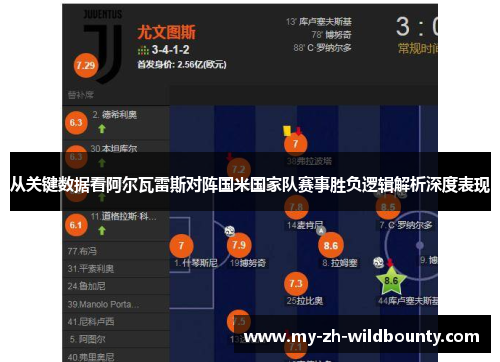 从关键数据看阿尔瓦雷斯对阵国米国家队赛事胜负逻辑解析深度表现