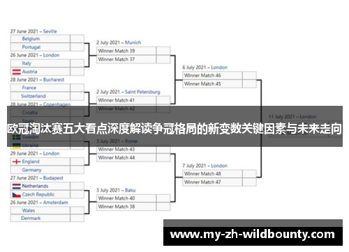 欧冠淘汰赛五大看点深度解读争冠格局的新变数关键因素与未来走向